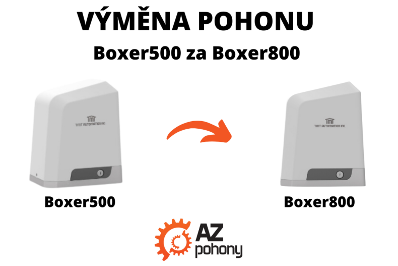 Kopie návrhu Kopie návrhu Kopie návrhu výměna Boxer 500 IoT za Filo400